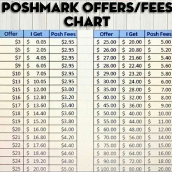 To: Buyers Making Offers - Picture 4 of 8